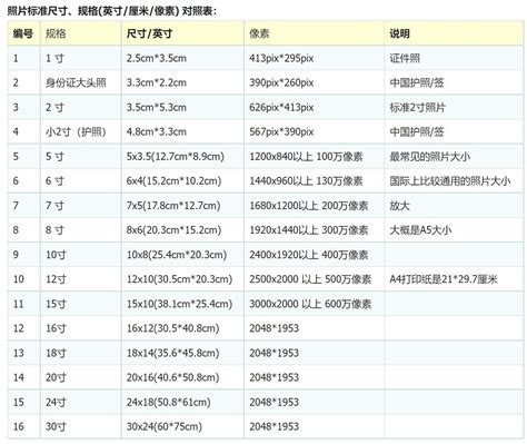 88cm是多少寸|88厘米等于多少寸？88厘米 [cm]换算成寸的结果